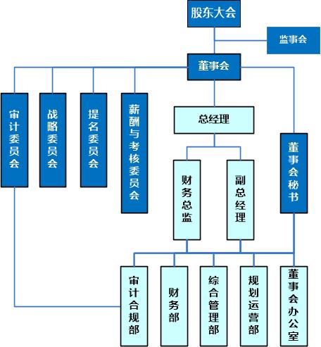 香港精准一码发财