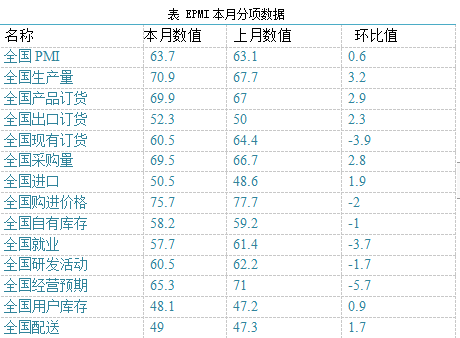 香港精准一码发财