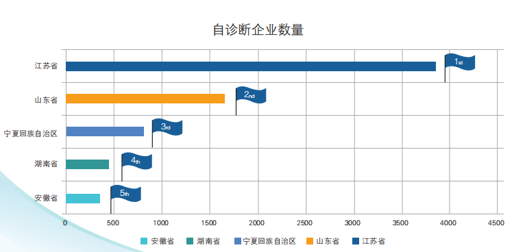 香港精准一码发财