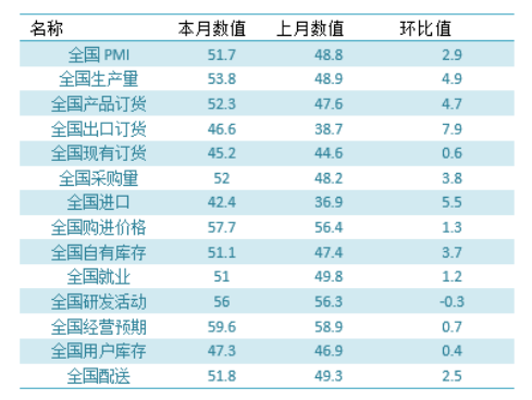 香港精准一码发财