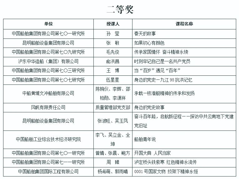 香港精准一码发财