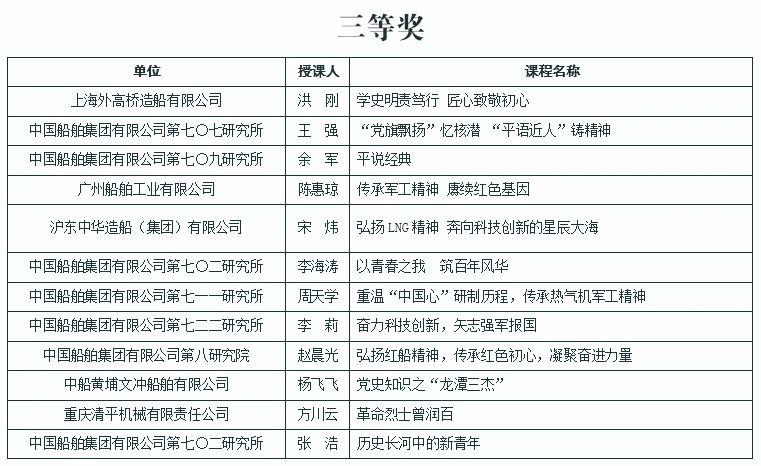 香港精准一码发财